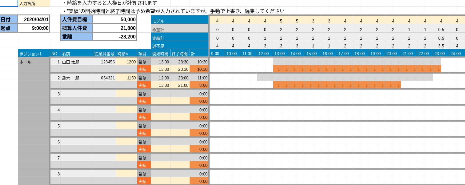 無料公開中 シフト表テンプレート