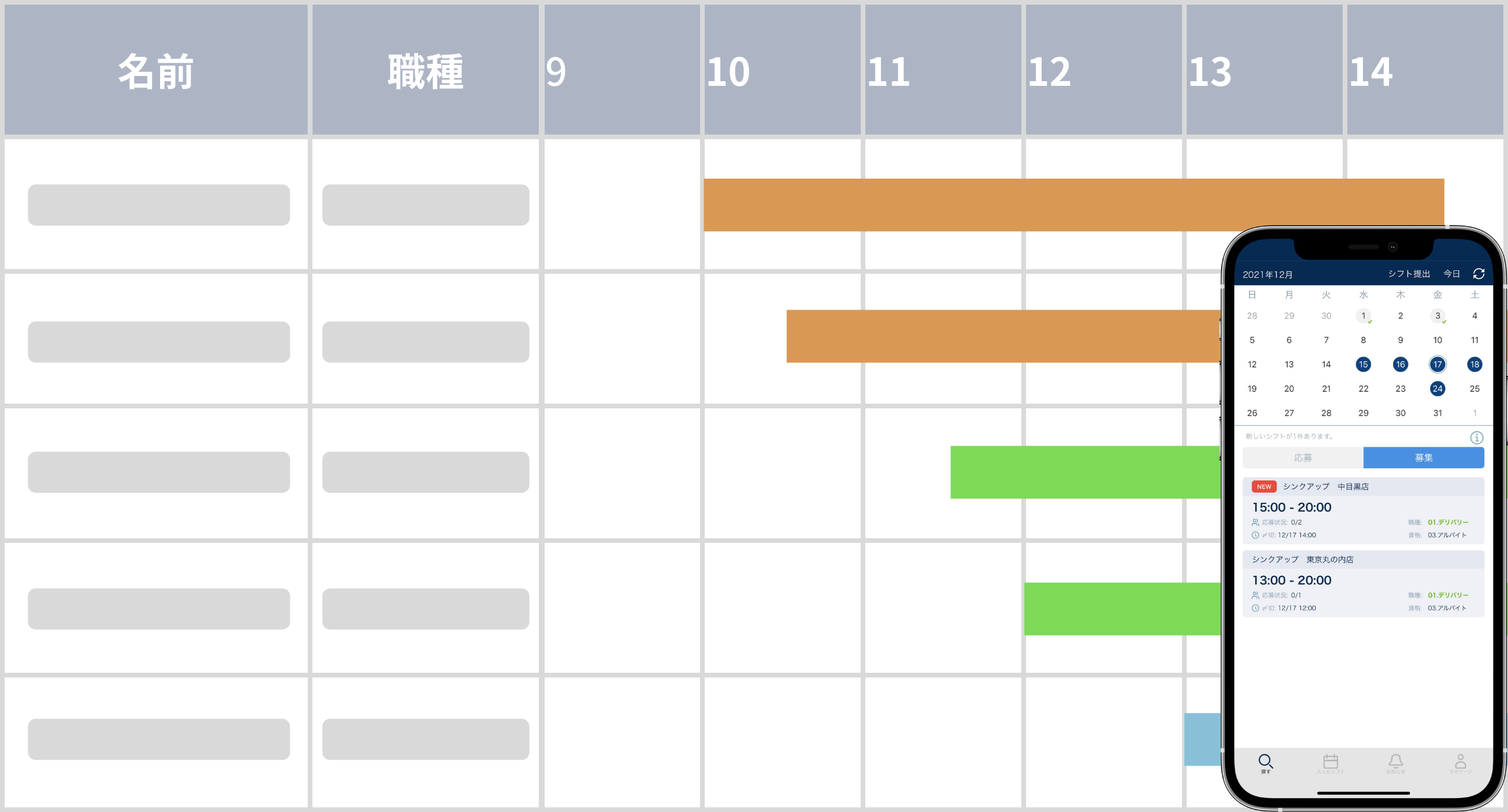 Sync Up シンクアップ 簡単にシフトの作成と調整ができるシフト管理システム